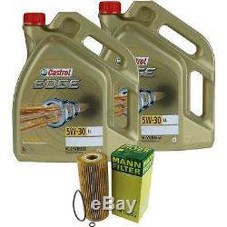 Review Filter 10l Castrol 5w30 Oil For Vw Golf IV Variant 1j5 1.9 Tdi